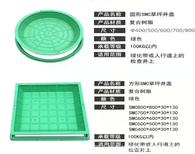 古县树脂复合种植井盖展示